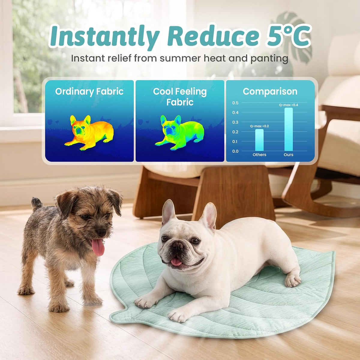 COZY KISS Dog Cooling Mat for Dogs or Cats, Leaf Shaped Pet Pad, 27x23 inch