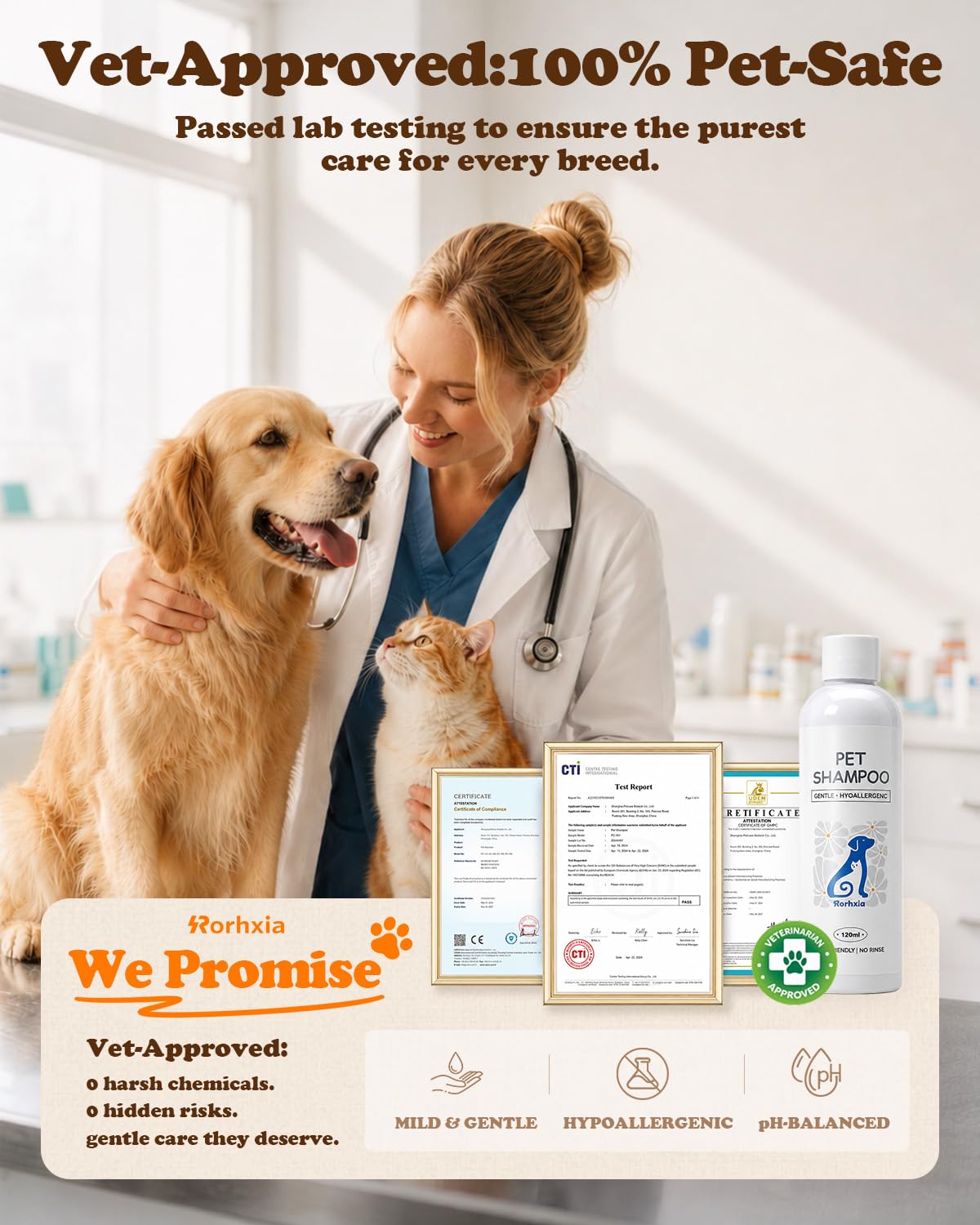 Rorhxia Dog & Cat Shampoo and Conditioner Refill