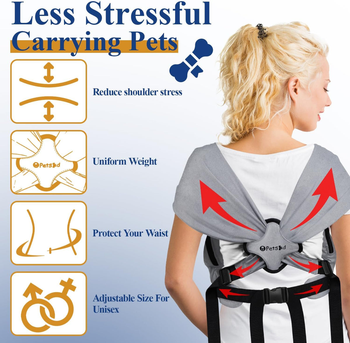 Petskd Dog Carrier Sling for Small Pet 7-15 LBS, Grey