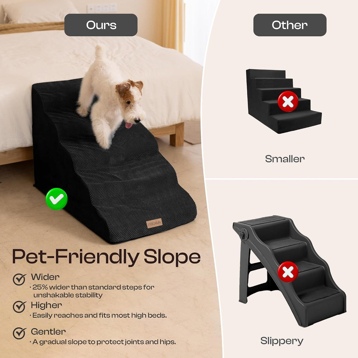 Miorun Extra Wide Dog Stairs for Large Dogs, 25" H Pet Steps for High Beds