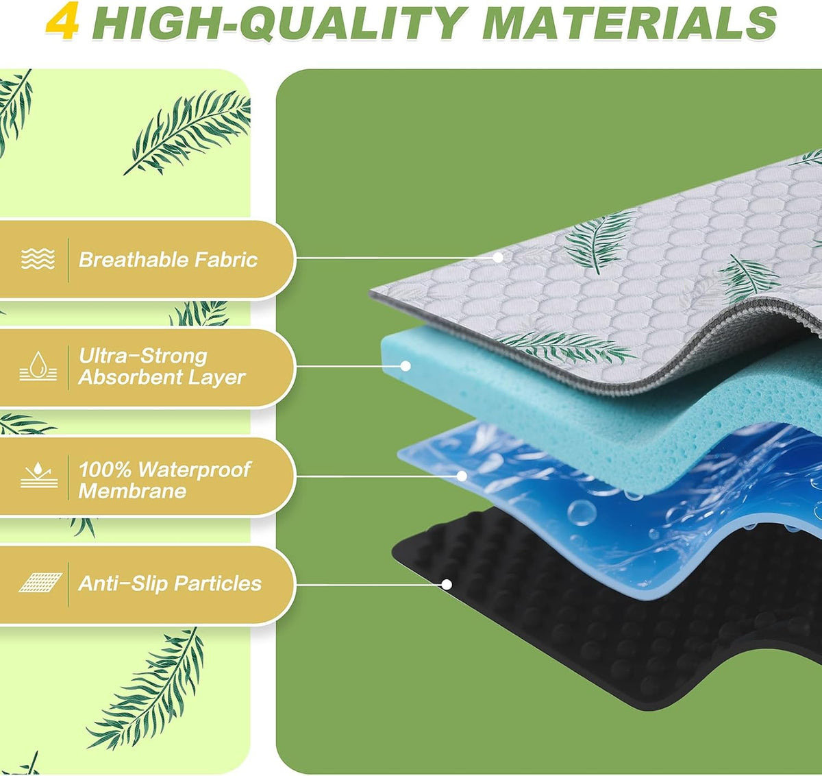 Washable Dog Pee Pads, Non-Slip Waterproof, 63 x 63 in, 1 Pack, Leaf | Super absorbent, waterproof and non-slip; washable, reusable dog pads for crates, playpens, floors, furniture and travel