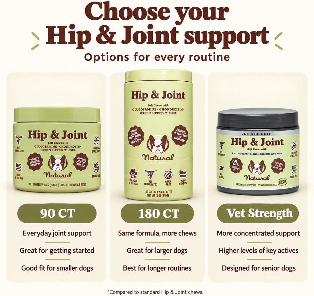 Natural Dog Company Hip & Joint Chews for Dogs, Chicken Liver, 90 Count