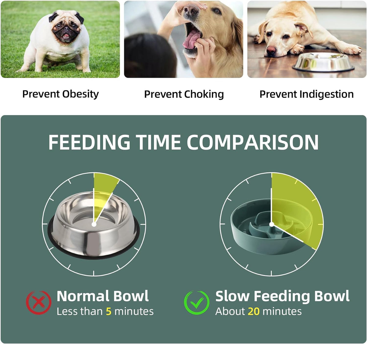 Havniva Ceramic Slow Feeder Dog Bowls, 6.1 in Slow Feeder for Small Breed