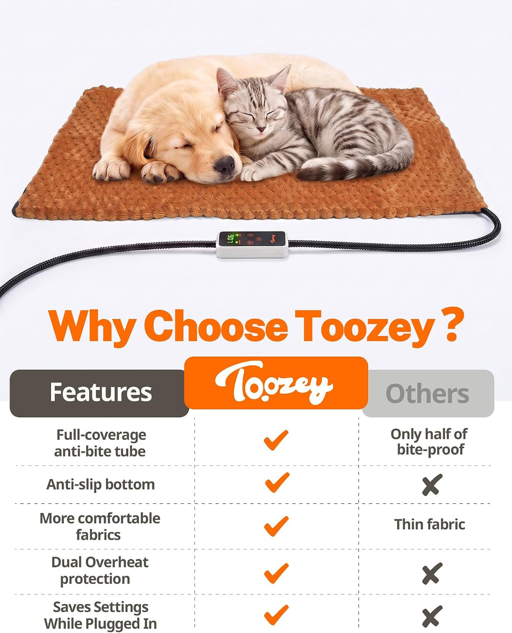 Toozey Dog Heating Pad, Heated Dog Bed, 6 Heat Settings, Timer, 35 x 24 in