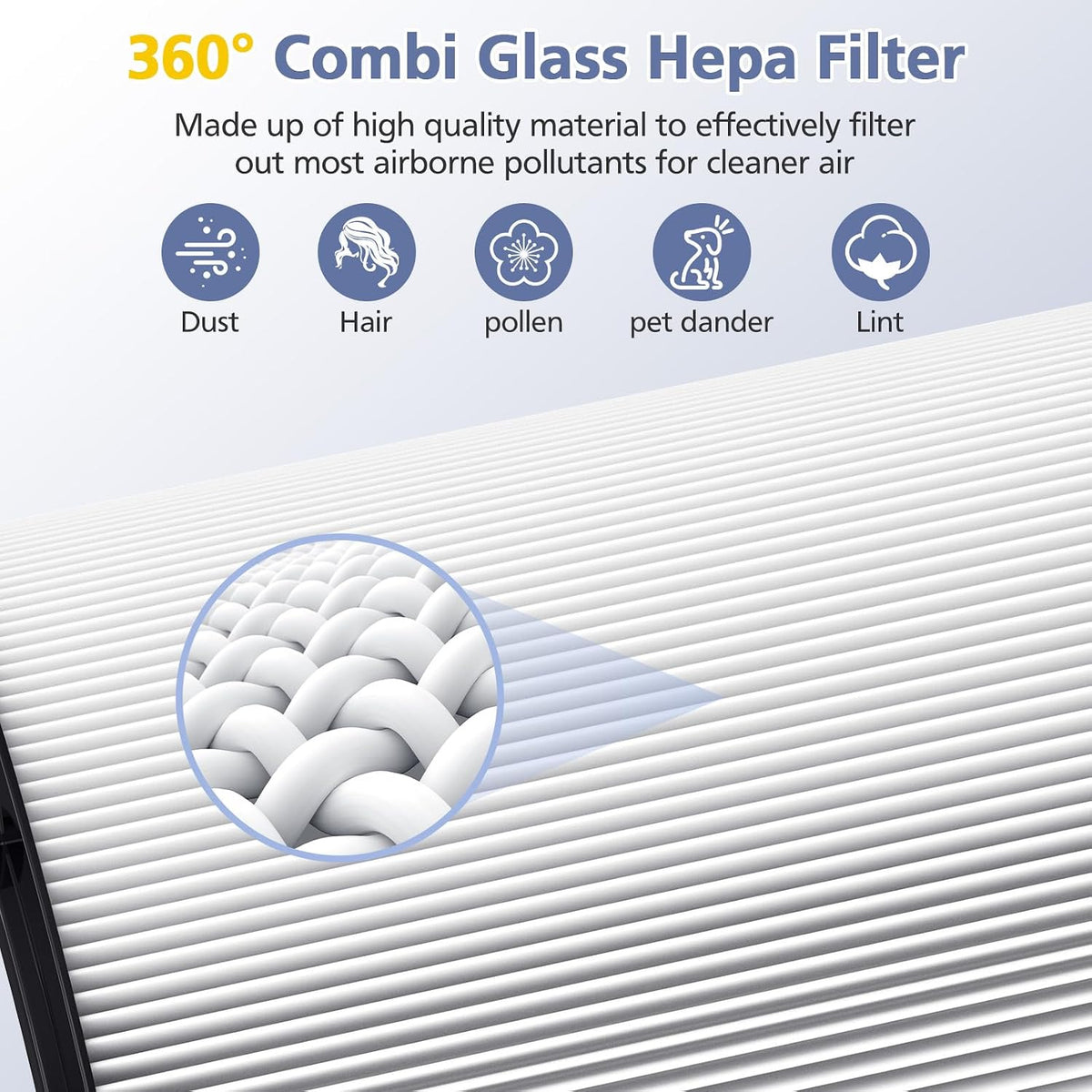 360° Combi Glass Hepa + Carbon Filter for Dyson Air Purifier TP07 TP10 PC1