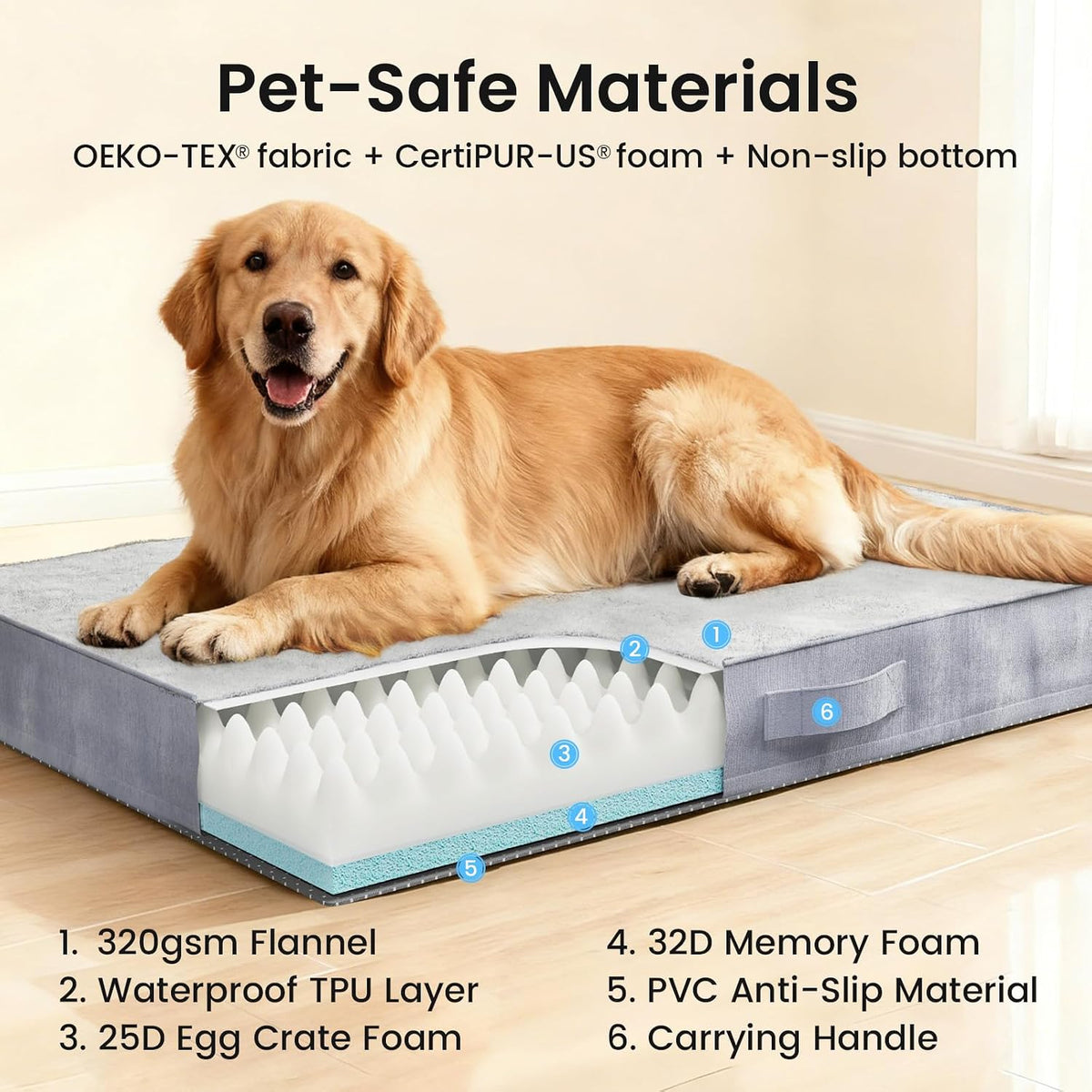 OhGeni Orthopedic Large Dog Bed, Reversible Memory Foam, 44 inch-XXL(Gray)