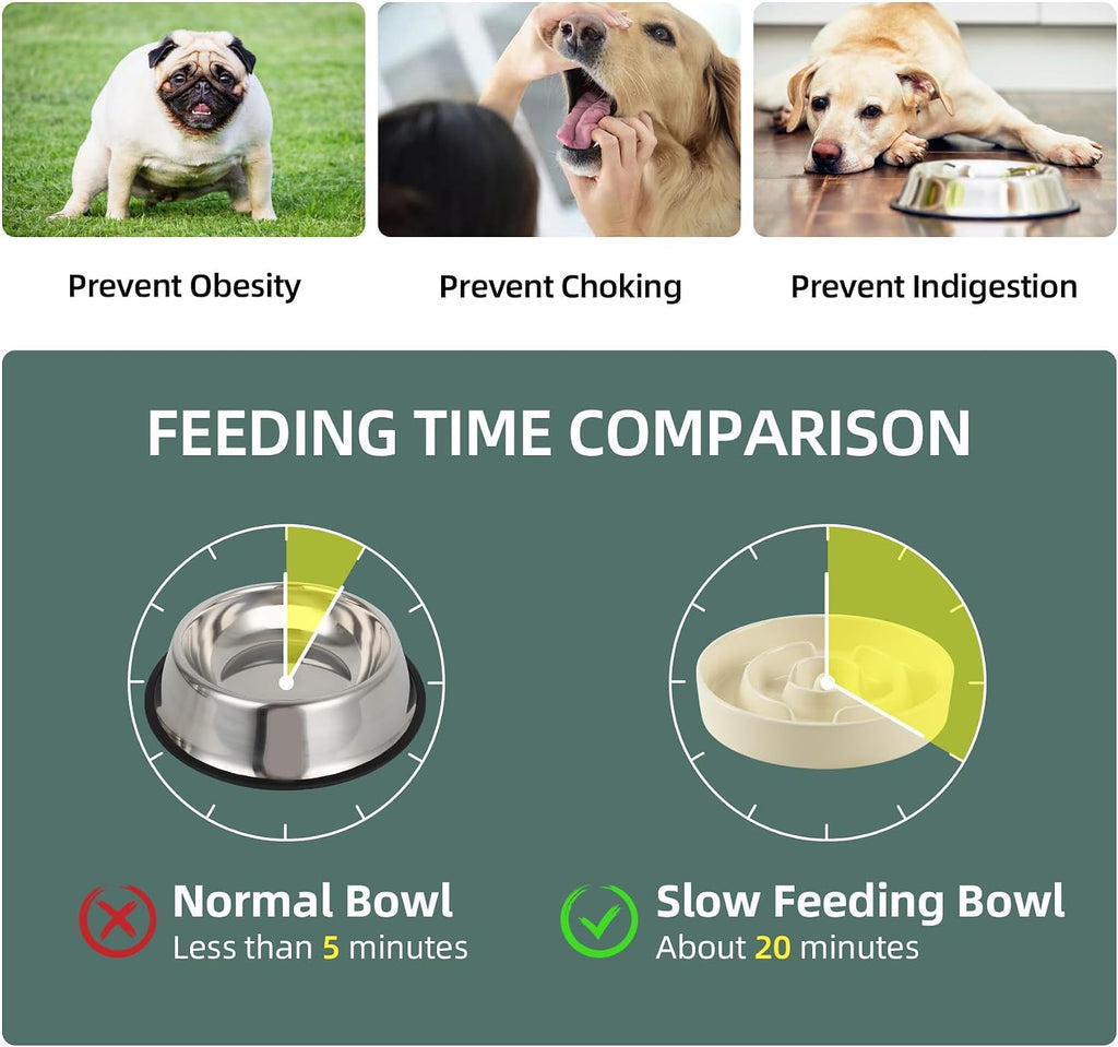 Havniva Ceramic Slow Feeder Dog Bowls, 7.3 in Slow Feeder for Small Breed