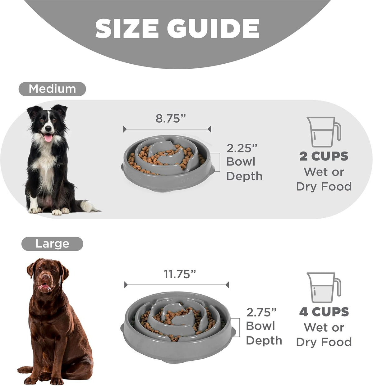 Outward Hound Fun Feeder Slo Bowl Dog Slow Feeder, Drop, Gray, 8.8" | Slows Fast Eaters, Can Aid Digestion, Holds 2 Cups Dry or Wet Food, Non-Slip, Easy Clean, No BPA, Small to Medium Dogs & Cats 