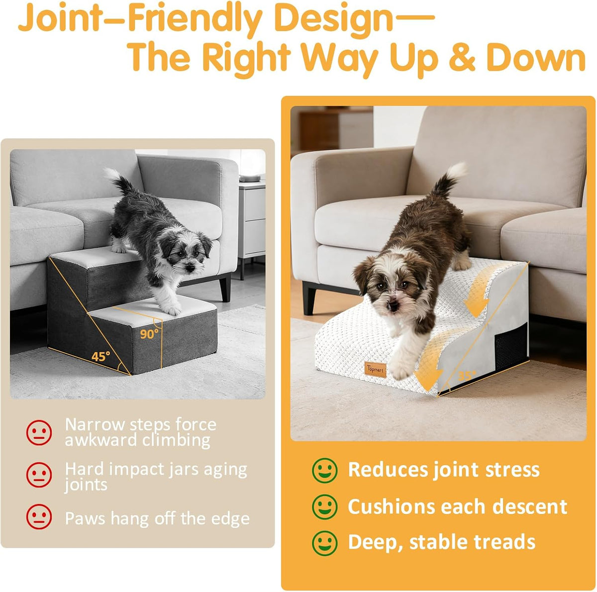 Topmart High Density Foam Pet Steps 2 Tiers,11.8" High,Non-Slip Dog Stairs