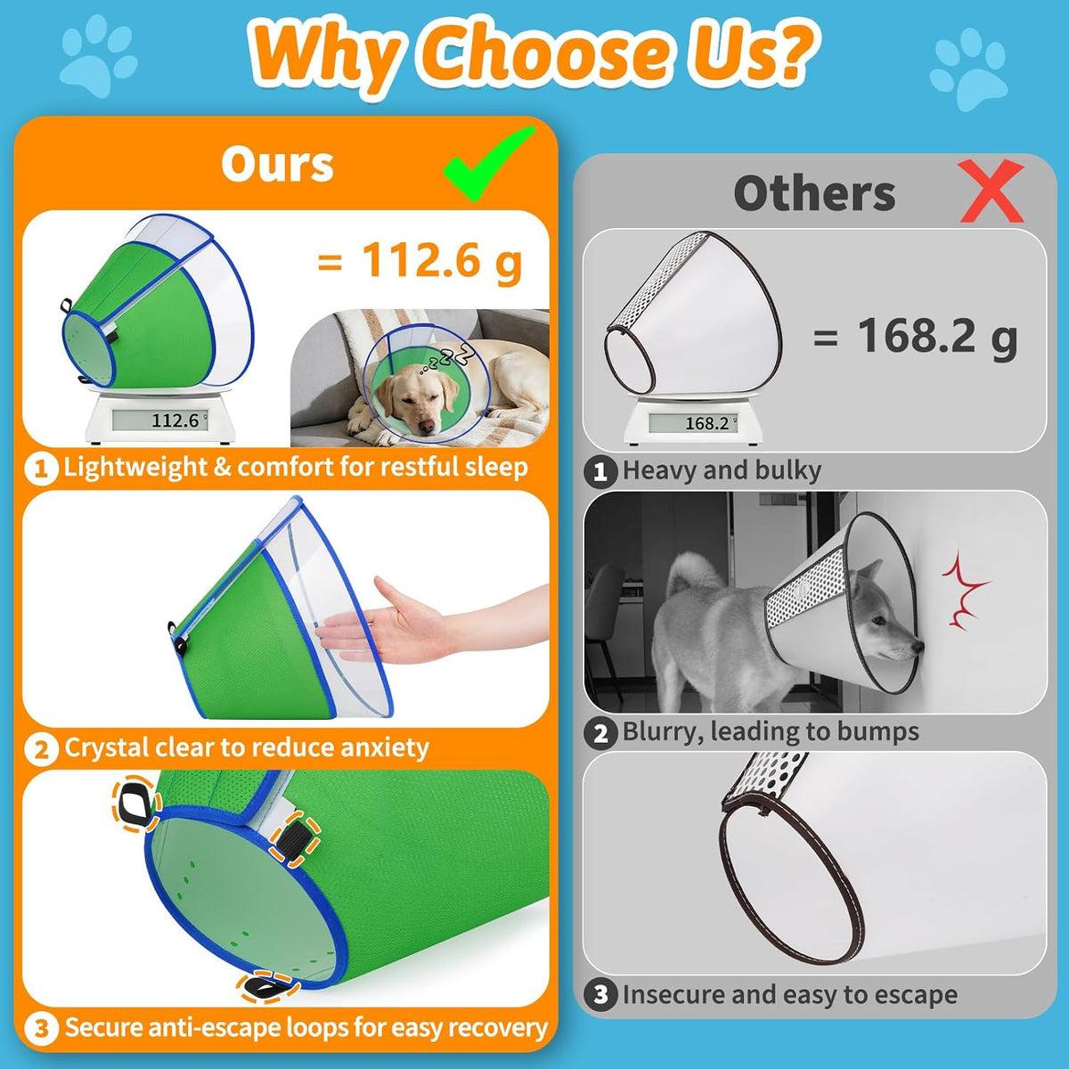 Dog Cone Collar, Clear Soft Cone to Stop Licking, Breathable Mesh