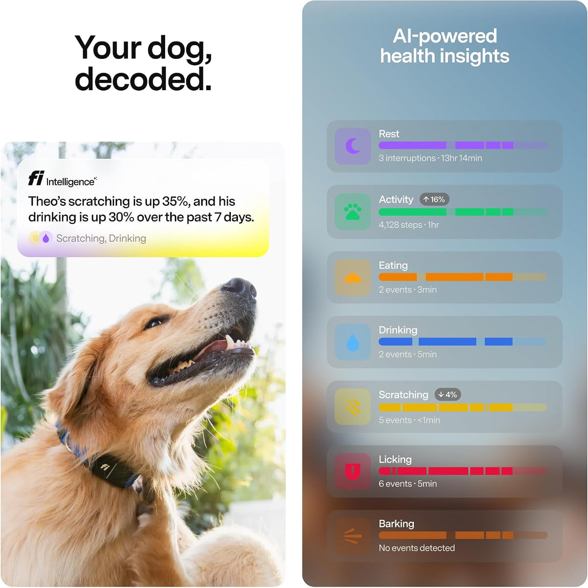 Fi Series 3+ GPS Dog Collar & Tracker, Membership Required, Pink L