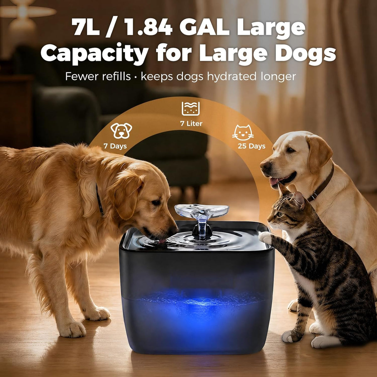 Pet Water Fountain for Large Dogs & Cats, 7L/1.84Gal, Quiet Automatic Pump