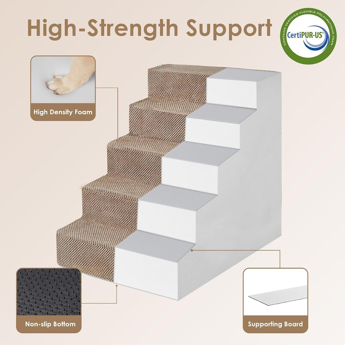 EHEYCIGA Dog Stairs for High Bed 25" H, Extra Wide Dog 5-Step, Camel
