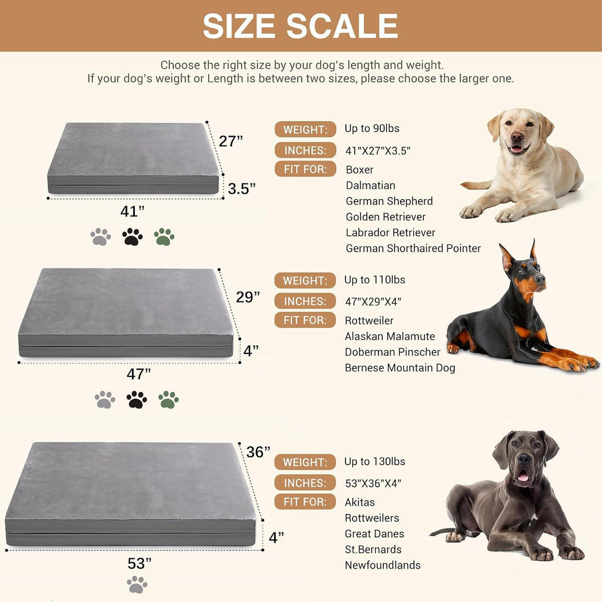 XXL Dog Bed Waterproof Outdoor Washable Foam Large Crate Pad 48" Anti-Slip