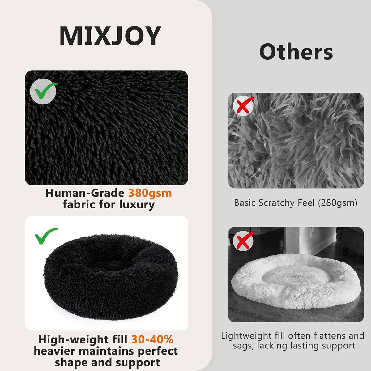 MIXJOY Orthopedic Dog Bed Comfortable Donut Cuddler Round Pet Beds Ultra Soft Washable Dog and Cat Cushion (20''/23''/30'') (27'', Black)