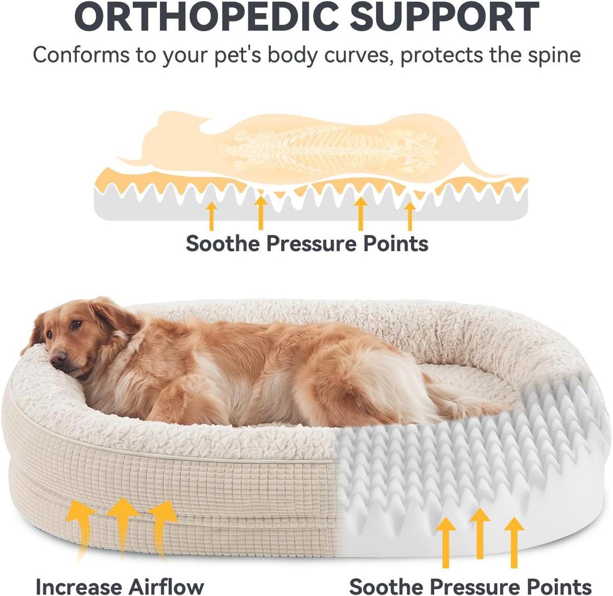 JOEJOY XXL Orthopedic Dog Bed for Large Dogs, 360° Oval Bolster, 48"