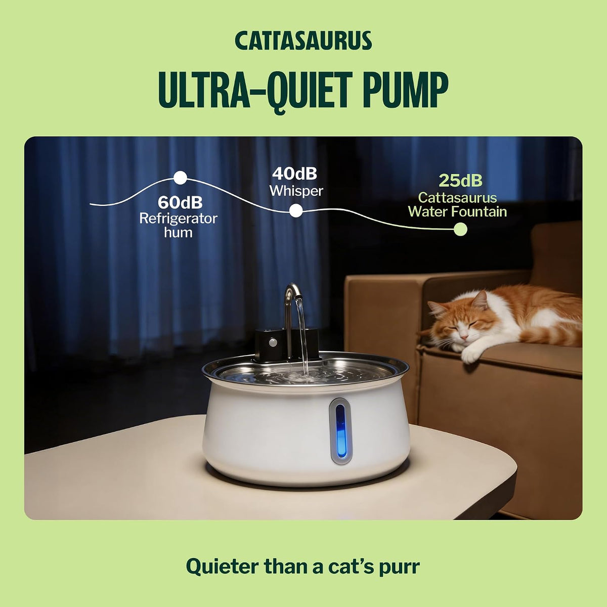 Cattasaurus 135oz Wireless Cat Water Fountain, 304 Stainless Steel Automatic Water Dispenser for Cats, Ultra Quiet, Smart Sensor, 6-Layer Filtration (White, Fountain + 14 Filters (3-Month Supply))