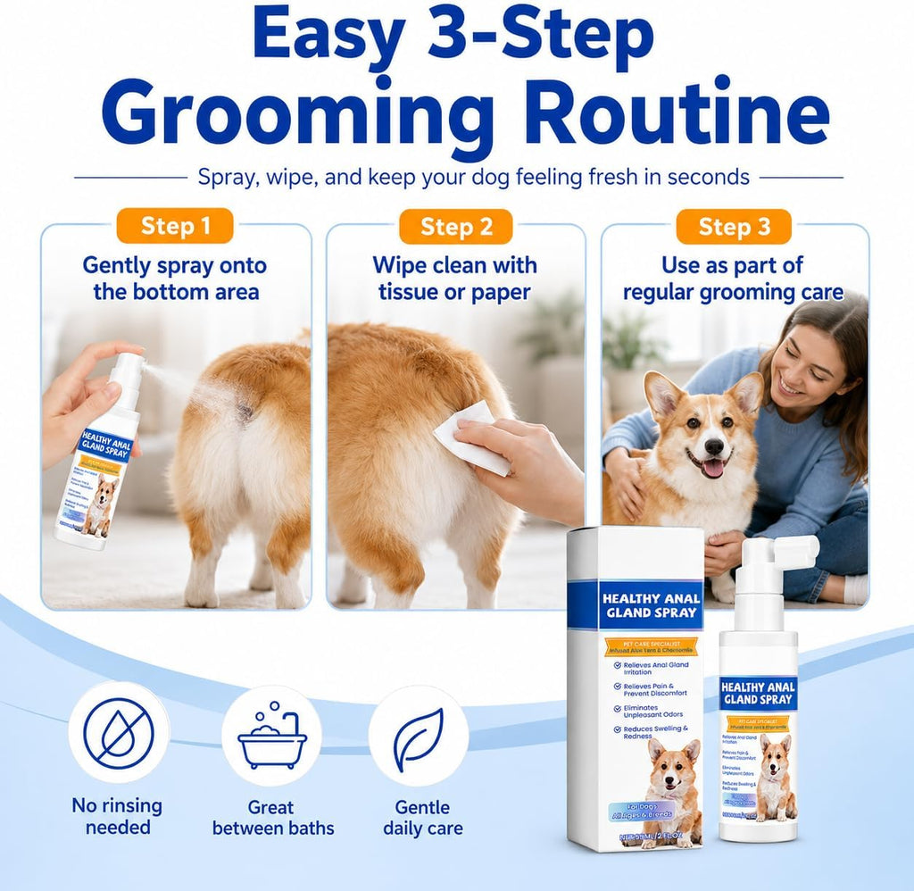 Professional Dog Anal Gland Spray - Advanced Silver Ion Formula for Scooting Relief & Odor Control - Soothes Itchy Glands & Irritation with Aloe - Safe & Effective Pet Butt Care
