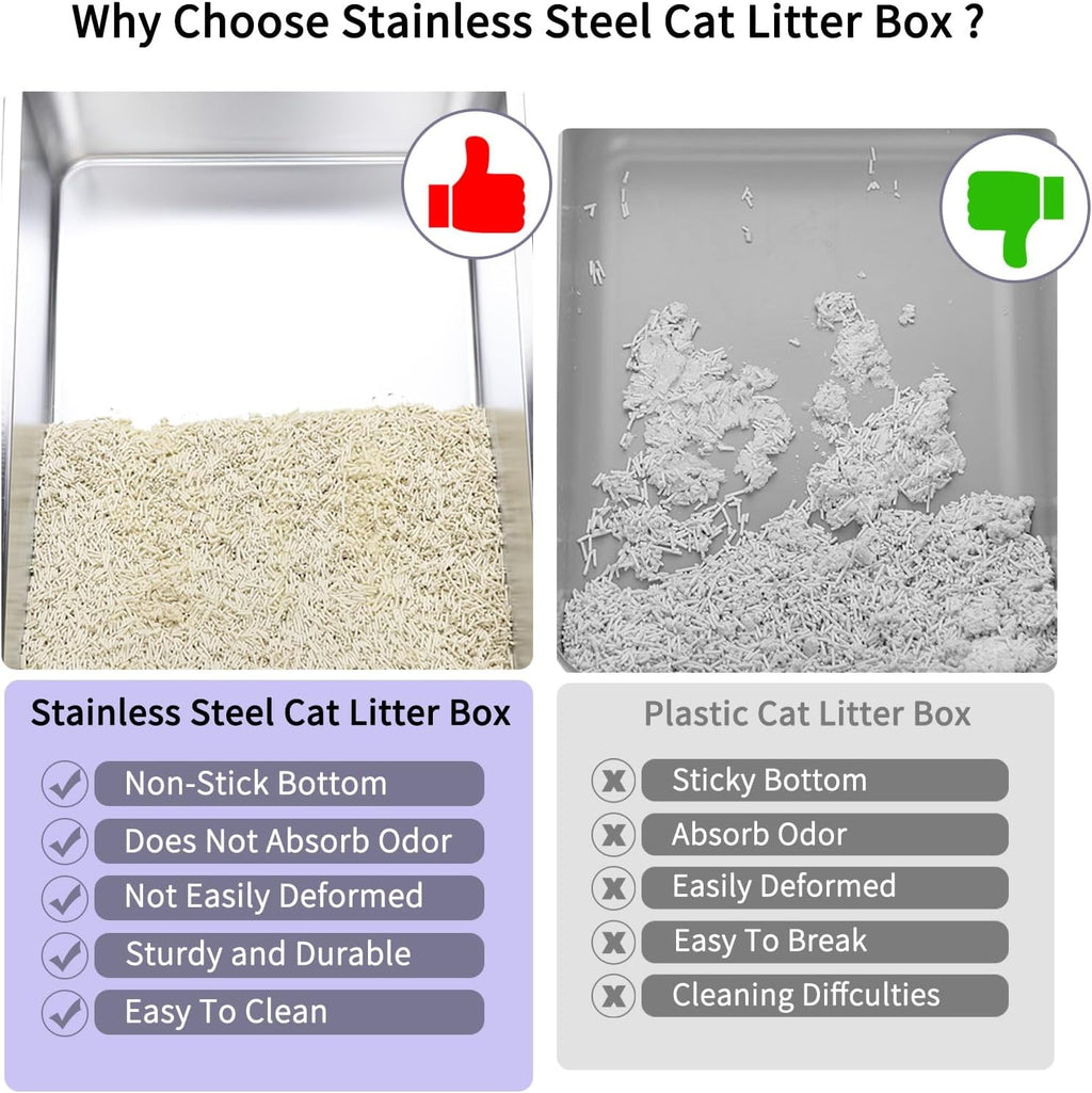 RIZZARI Stainless Semi-Closed Litter Box: High-Sided Open for Large Cats | 304 Stainless Bottom / 6.5" High Splash Guard / Low Front Entry / Spacious for Large Breeds / 30-Second Tool-Free Assembly