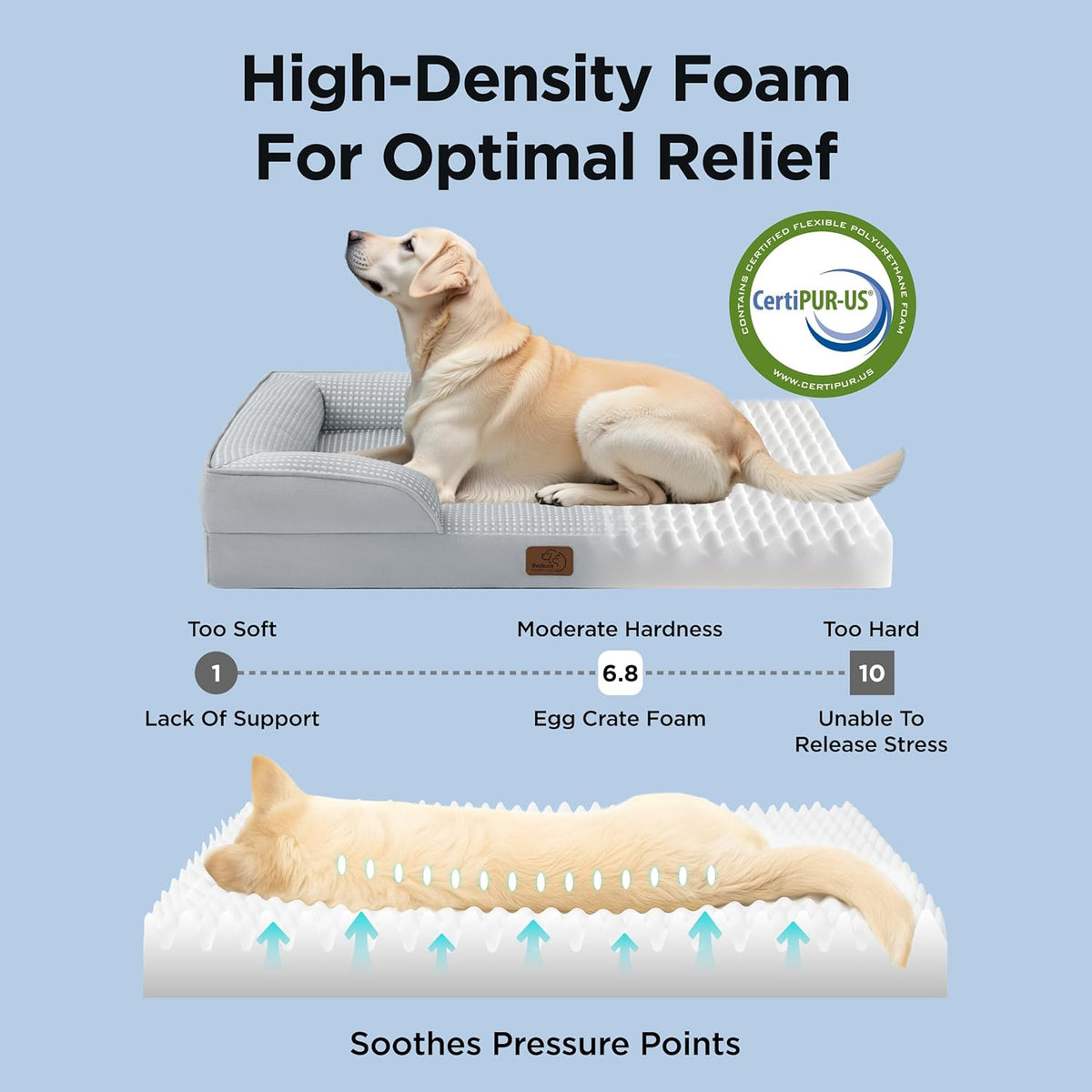 Bedsure Cooling Dog Beds Large Sized Dog Washable Original Design