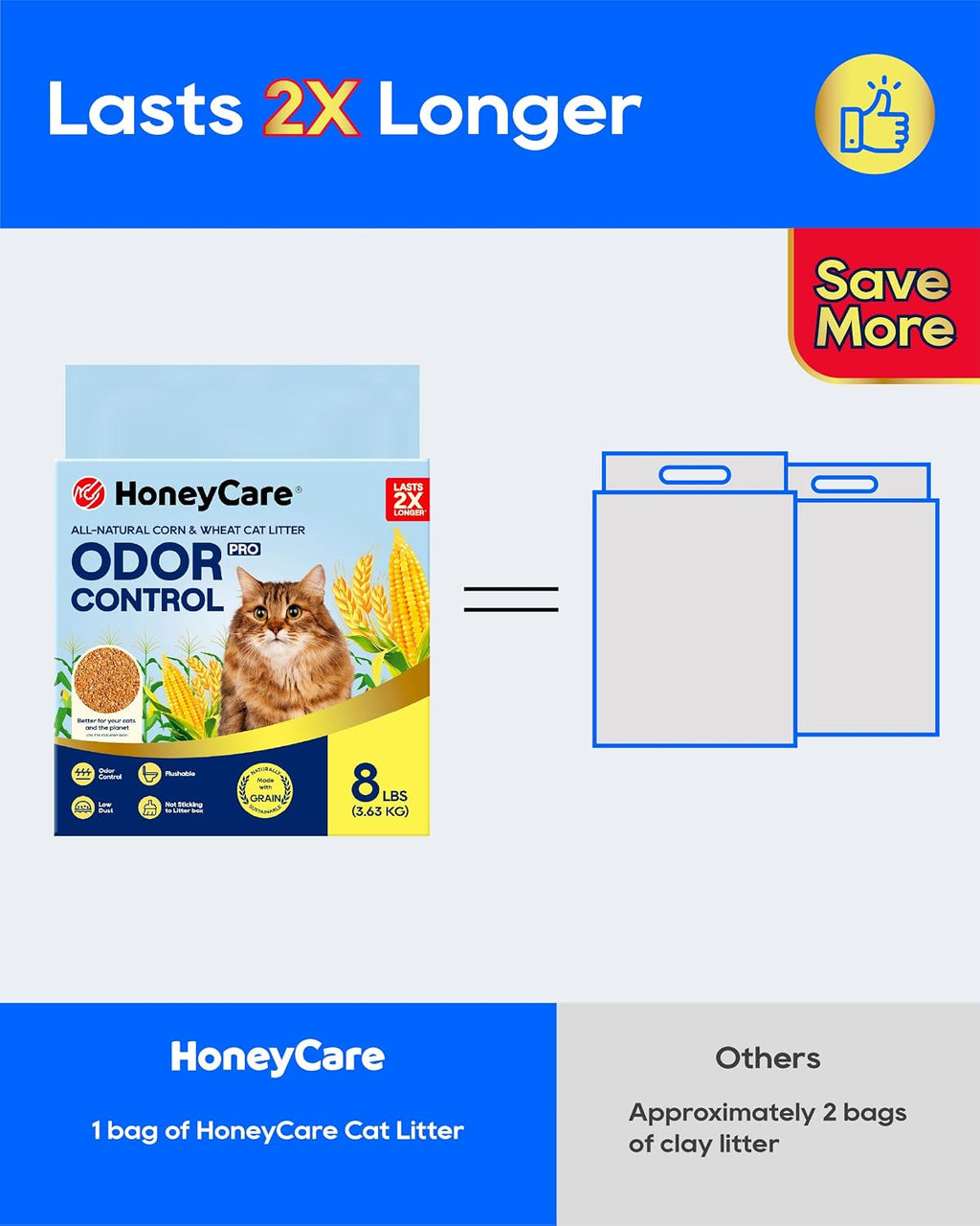 HONEY CARE All-Natural Corn & Wheat Clumping Cat Litter PRO, Flushable, Low Dust, Superior Odor Control, 8 lbs, Single Bag