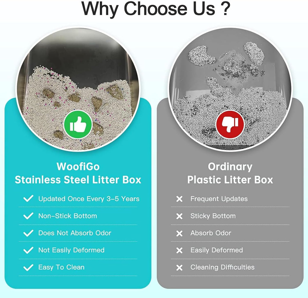 Stainless Steel Litter Box, Open Top High Sided Cat Litter Box for Big Cat | XL, 1 Scoop, Anti-Urine Leakage, Non-Stick Odor-Free, Easy Clean, High Sides Block Spray, Reduce Litter Tracking, Durable