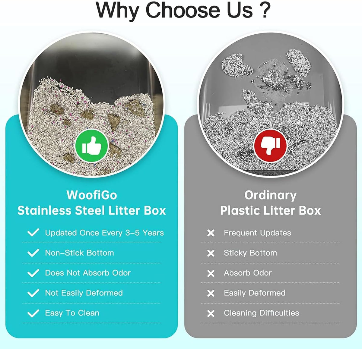 Stainless Steel Litter Box, Open Top High Sided Cat Litter Box for Big Cat | XL, 1 Scoop, Anti-Urine Leakage, Non-Stick Odor-Free, Easy Clean, High Sides Block Spray, Reduce Litter Tracking, Durable