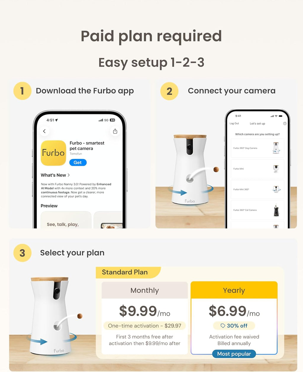 Furbo 360° Dog Camera [Paid Plan Required to Activate]