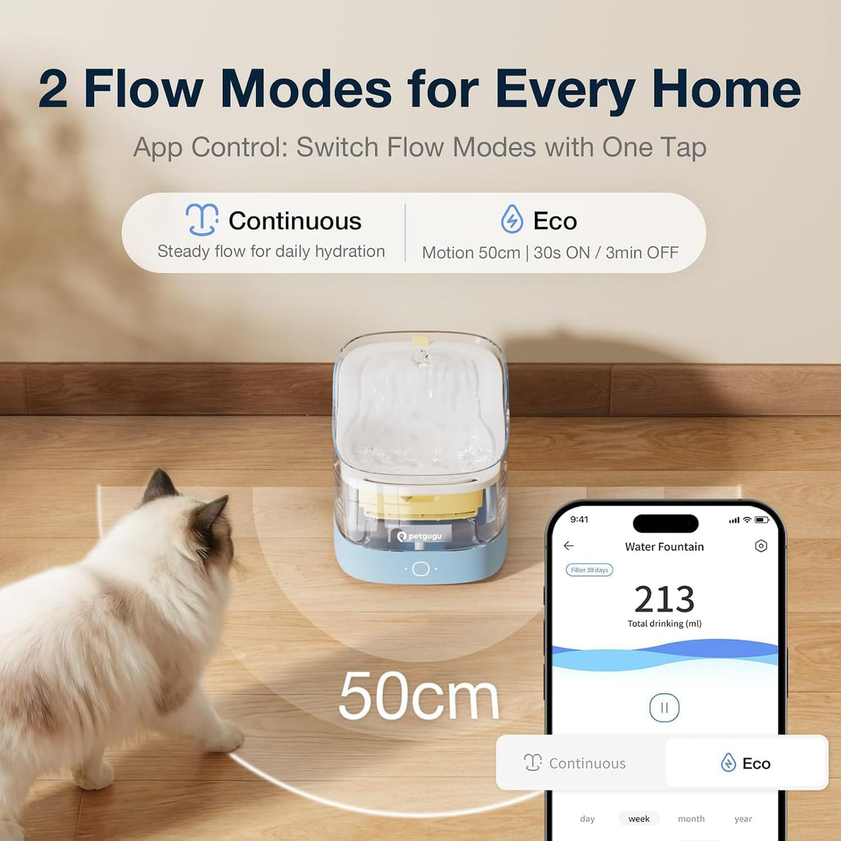 PETGUGU AI Cat Water Fountain,App Monitoring Pet Fountains for Cats Indoor with 8 Layers Cat Fountain Filters,Ultra-Quiet Wireless Pump Pet Water Fountain Transparent Water Tank