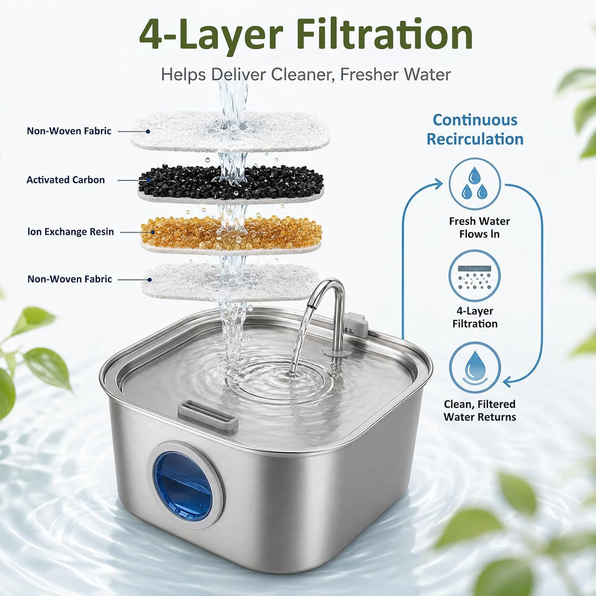 Dog Water Fountain for Large Dogs, 8L/270oz Stainless Steel Dog Bowl