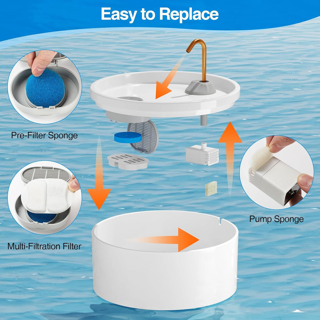 MISFANS Ceramic Dog Water Fountain Filters, 36-Piece Replacement Set
