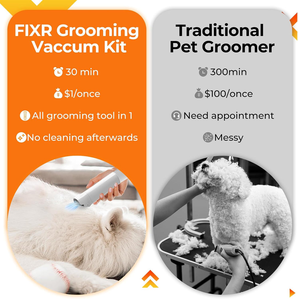 FIXR Dog Grooming Vacuum Kit with Clippers, 12000Pa Strong Suction, 2L Large Dust Cup, Low Noise <50dB, 8-in-1 Pet Hair Trimmer for Dogs Cats Shedding & Home Grooming