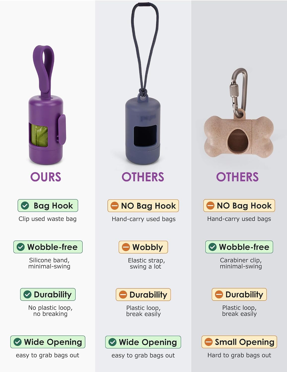 Gobeigo Dog Poop Bag Holder with Convenient Hook for Waste Bags(Purple) | Silicone Strap Fits Any Leash, Large Opening for Easy Dispensing with 1 Bonus Roll of Waste Bags