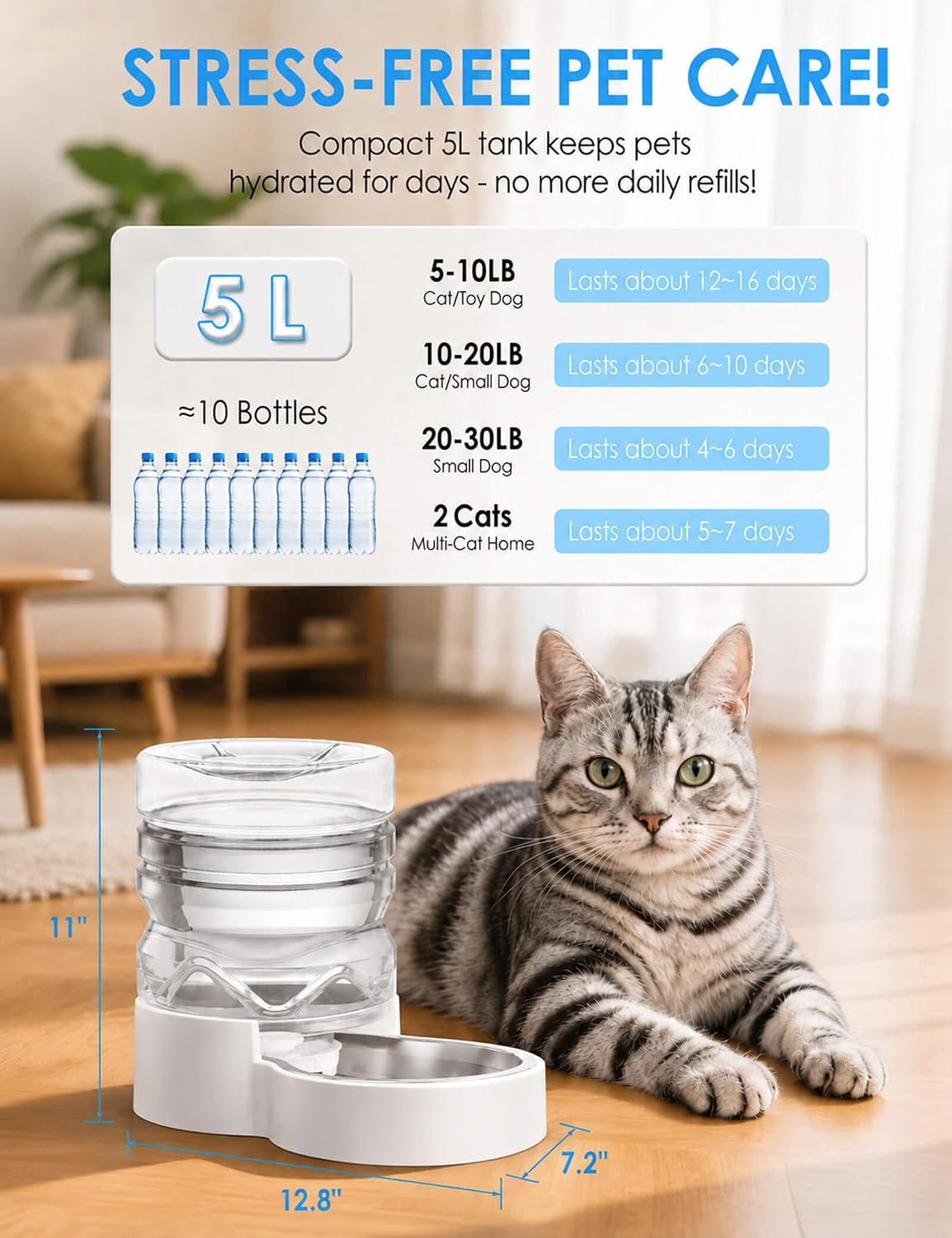 Heouvo 1.3 Gal Gravity Cat Water Dispenser, Wide-Mouth, No Filter, White