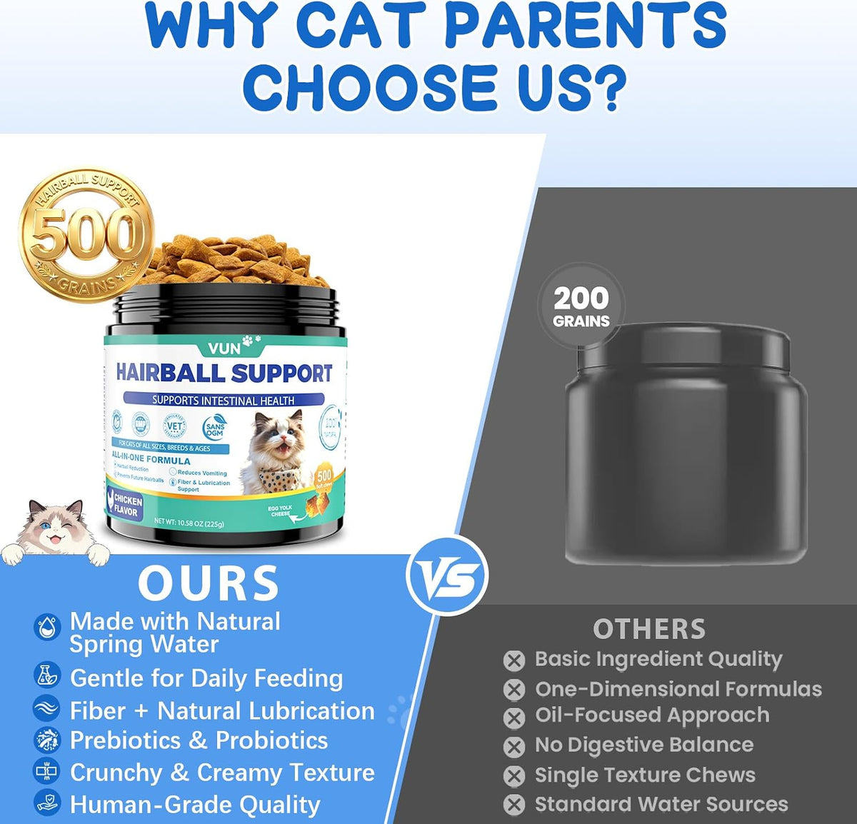 Cat Hairball Support Crunchy & Creamy Chews, Hairball Treatment for Cats