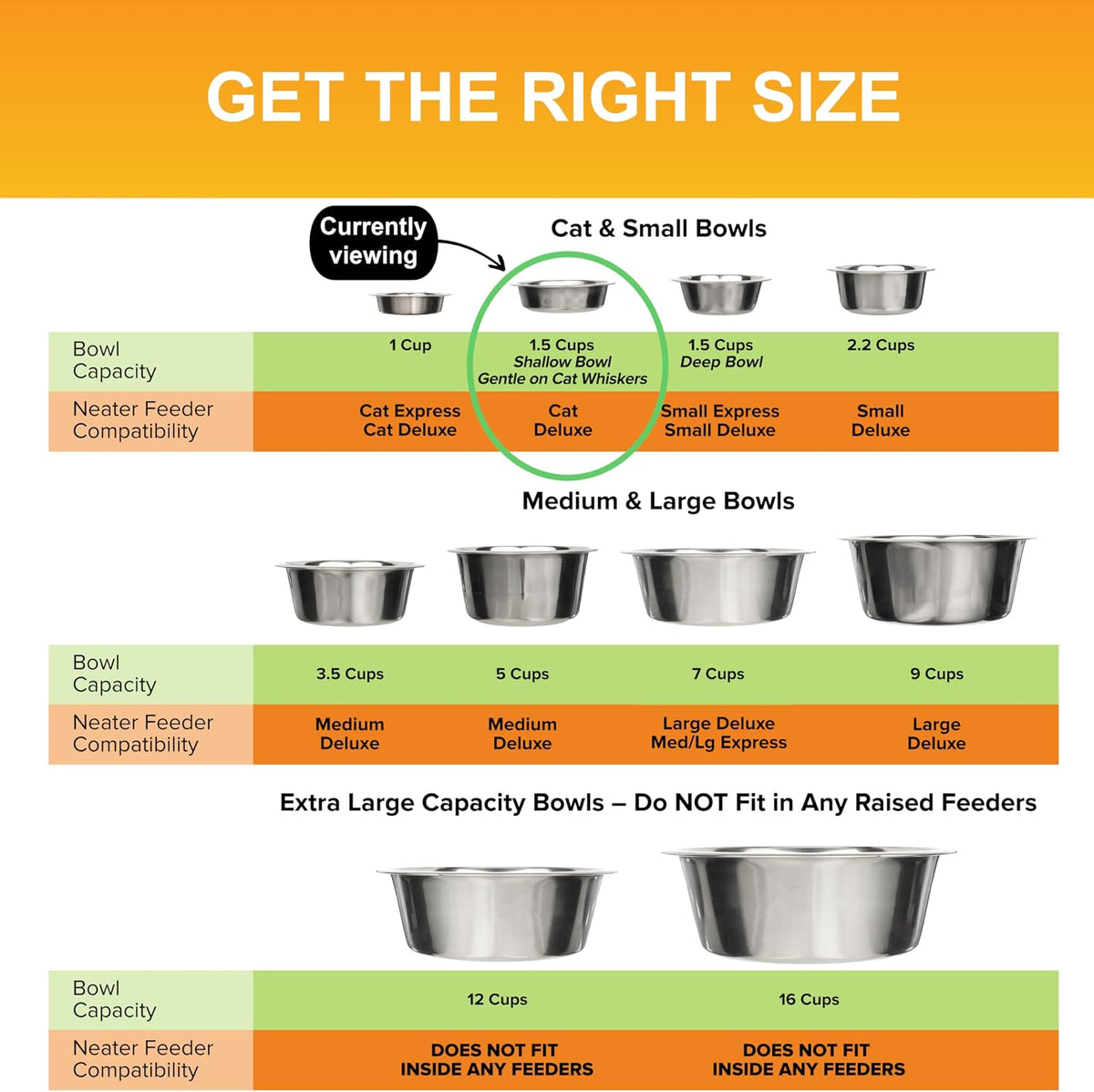 Neater Pet Brands 1.5 Cup (12 oz.) Shallow Stainless Steel Cat Bowls, 1 Single Neater Feeder Replacement Bowl (Deluxe Model), Metal Cat Dishes for Food and Water, Whisker Friendly, Dishwasher Safe 
