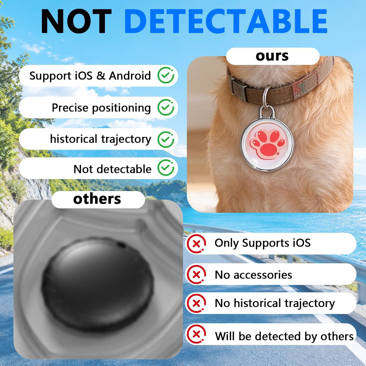GPS Tracker for Dogs, Smart Dog Tracker with Real-Time Location, for Android and iOS No Monthly Fee & No SIM Card- Pet Location Tracker with Holder, IP68 Waterproof, Indoor & Outdoor Pet Safety Use
