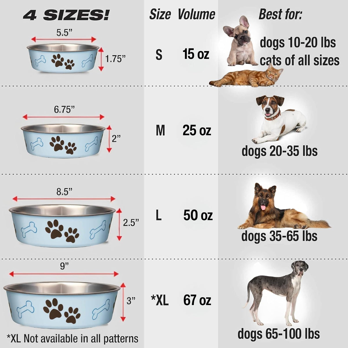 Loving Pets Bella Dog Bowls- Stainless Steel Dog & Cat Bowls - Spill Proof Dog Food Bowl, Cat Bowl, Puppy Essentials & Pet Supplies Great for Home & Travel (Large 35-65 lbs, Murano Blue) 