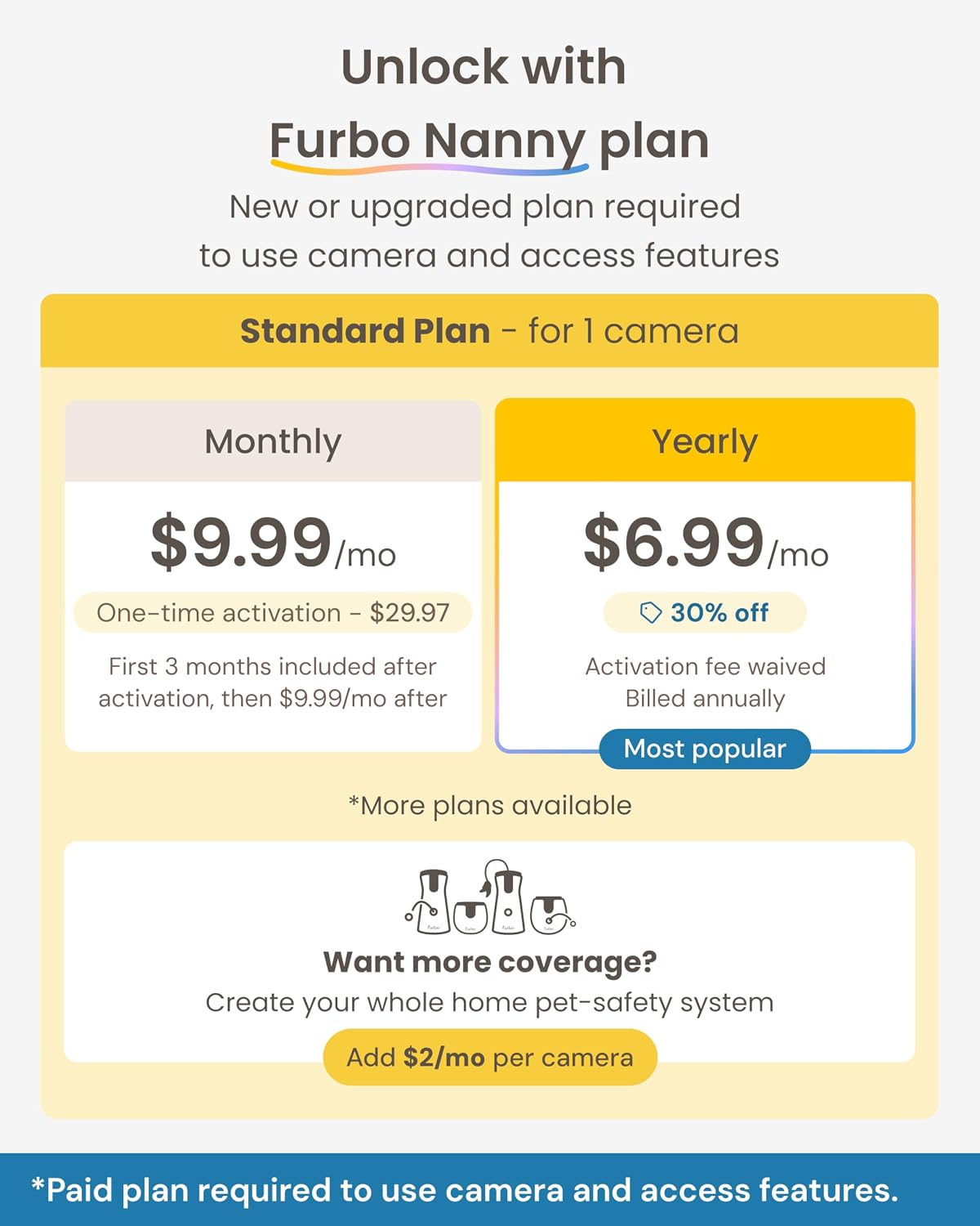 Furbo 360° Cat Camera [Paid Plan Required to Activate]