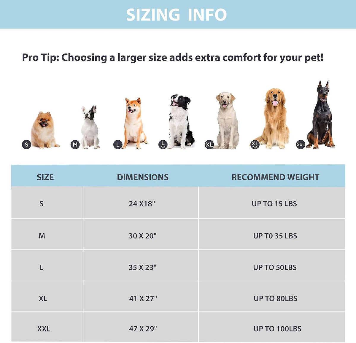 Dog Cooling Mat for Large Dogs, 30"x20" Memory Foam Pet Pad