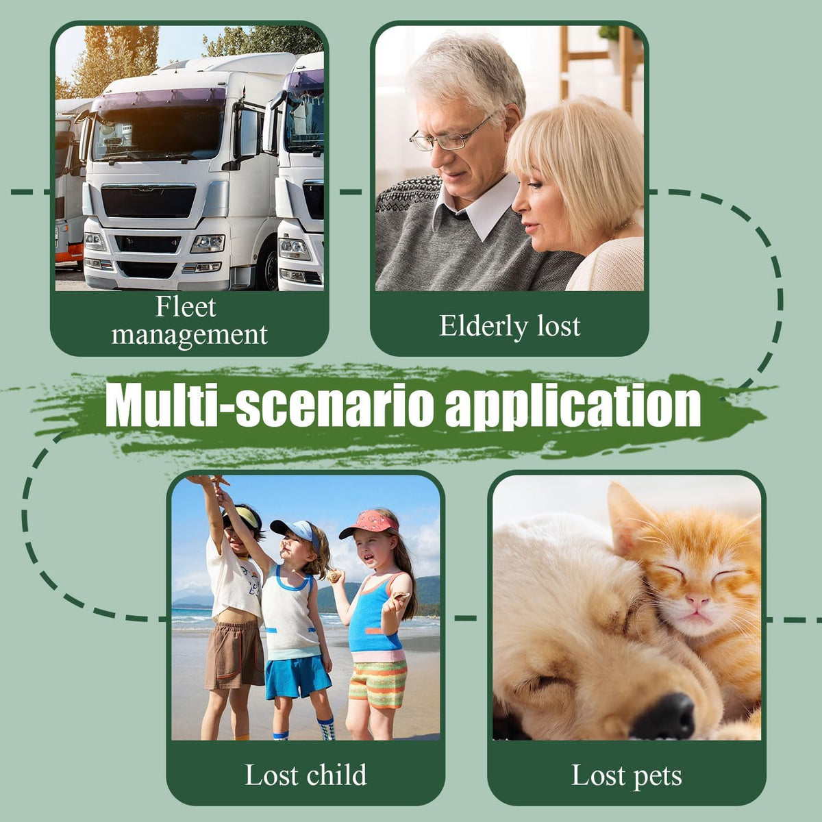 Smart GPS Tracker for Dogs, Mini Cat GPS Tracker, Positioning Smart Alarm Pet Tracker, Waterproof and Drop-Proof, Extra Long Battery Life of 365 Day, No Subscription