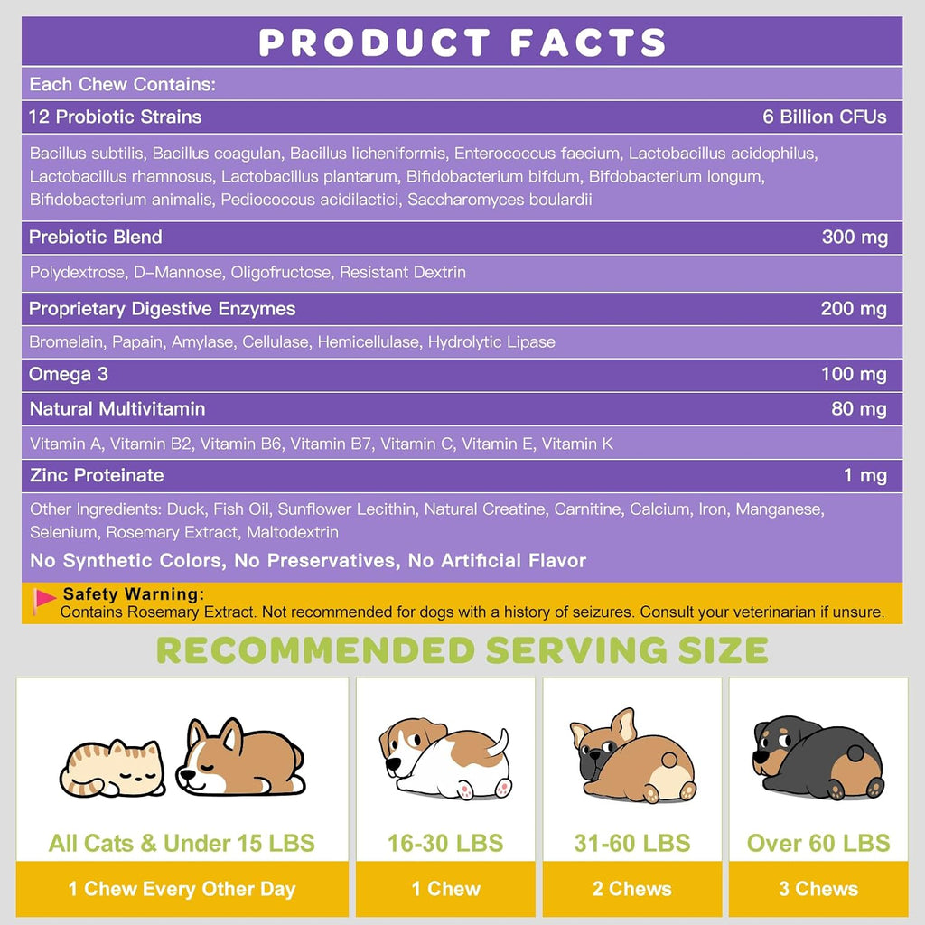 NATURE TARGET Probiotics for Dogs, Duck Flavored - 120 Treats