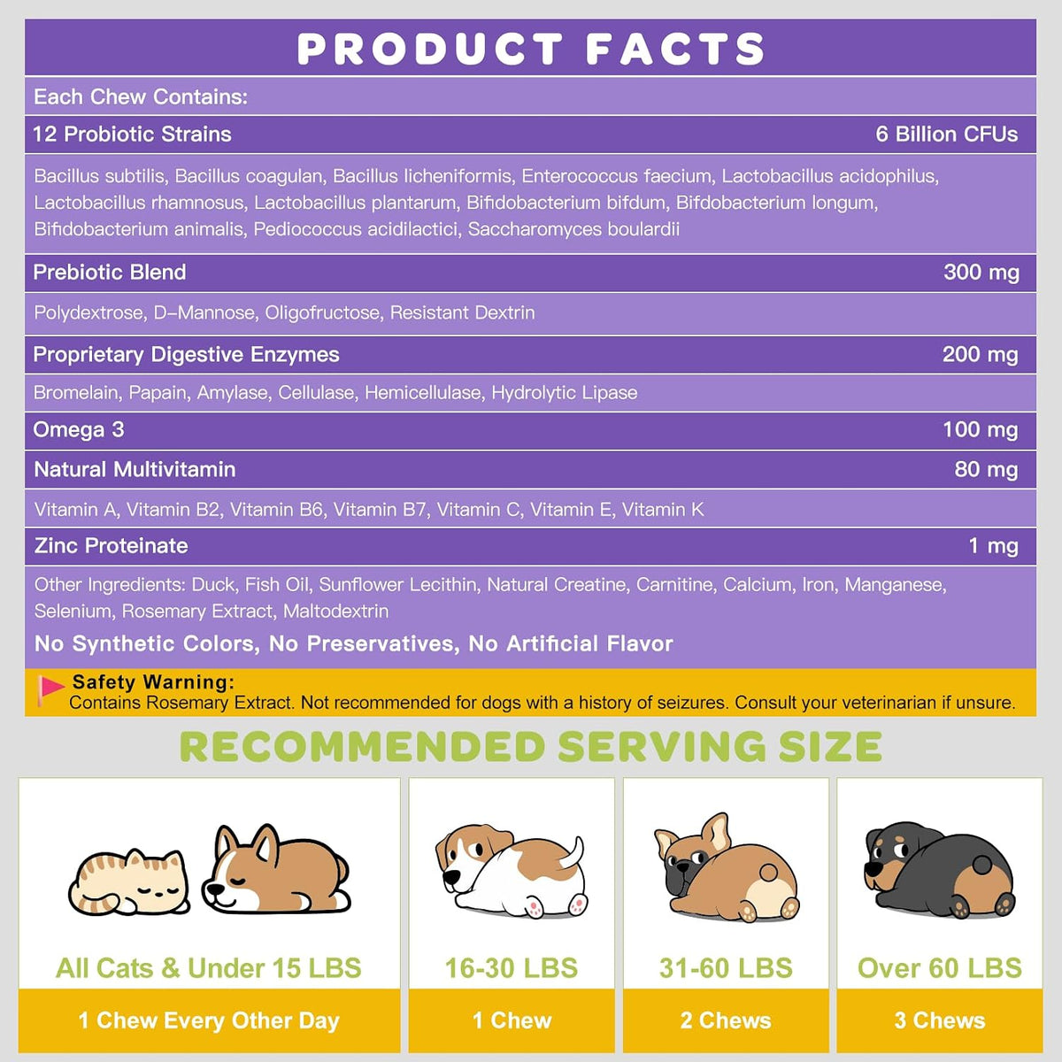 NATURE TARGET Probiotics for Dogs, Duck Flavored - 120 Treats