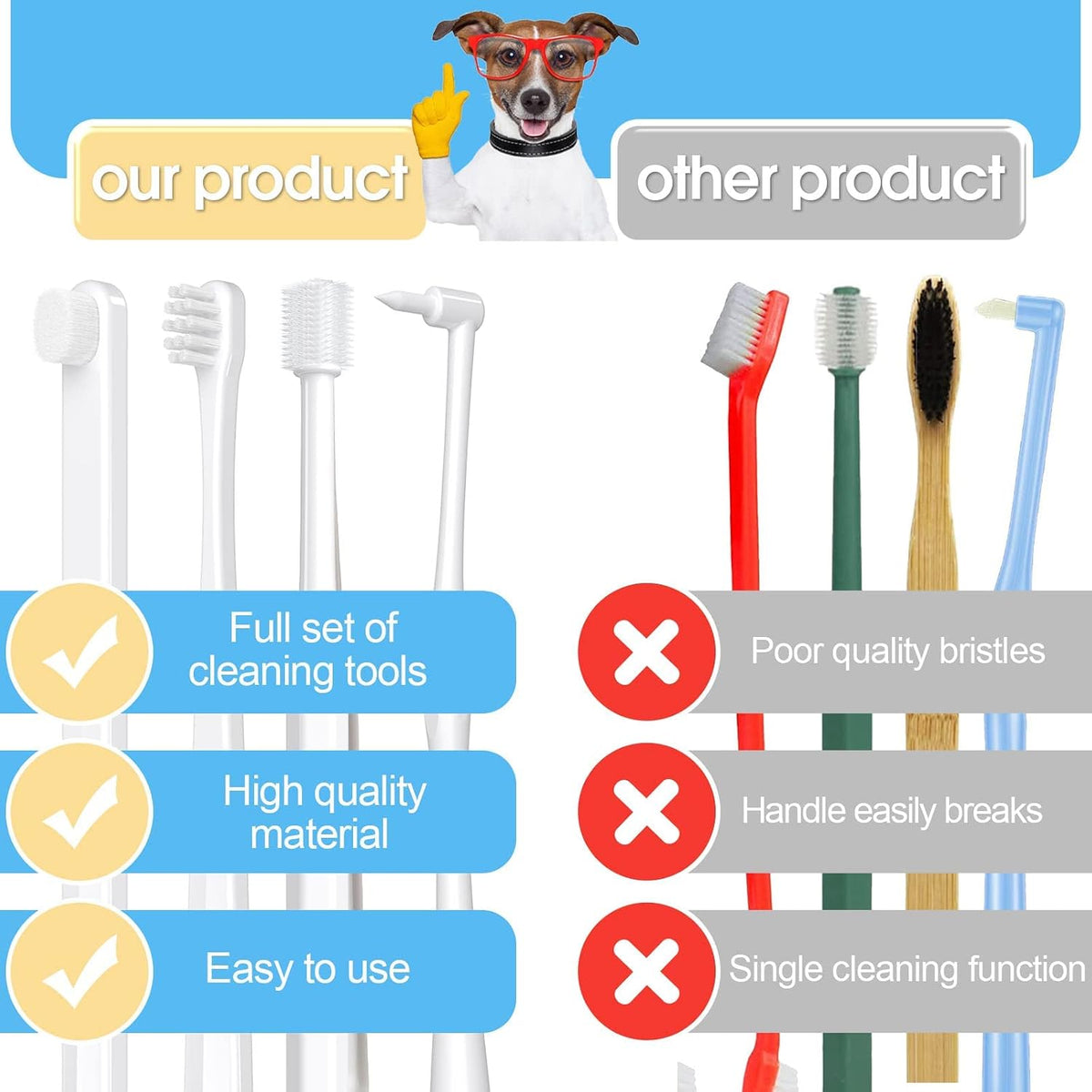 Small Dog & Puppy Toothbrush Kit, Soft Bristles, White | Gentle Care for Tiny Teeth. Beginner-Friendly Brushing. Soft Gum Comfort. Daily Routine Made Simple.