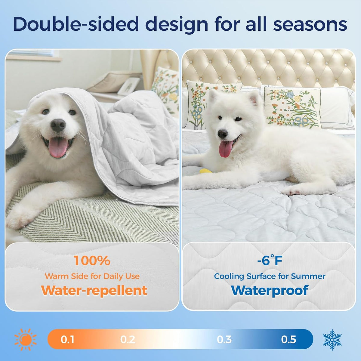 Rywell Cooling Blanket for Dogs, Large Dog Cooling Mat Q-Max>0.5, Durable&Versatile with Cooling&Soft Surfaces for All Seasons,Waterproof Protect Sofa Bed,40 * 60IN Washable Dog Blanket