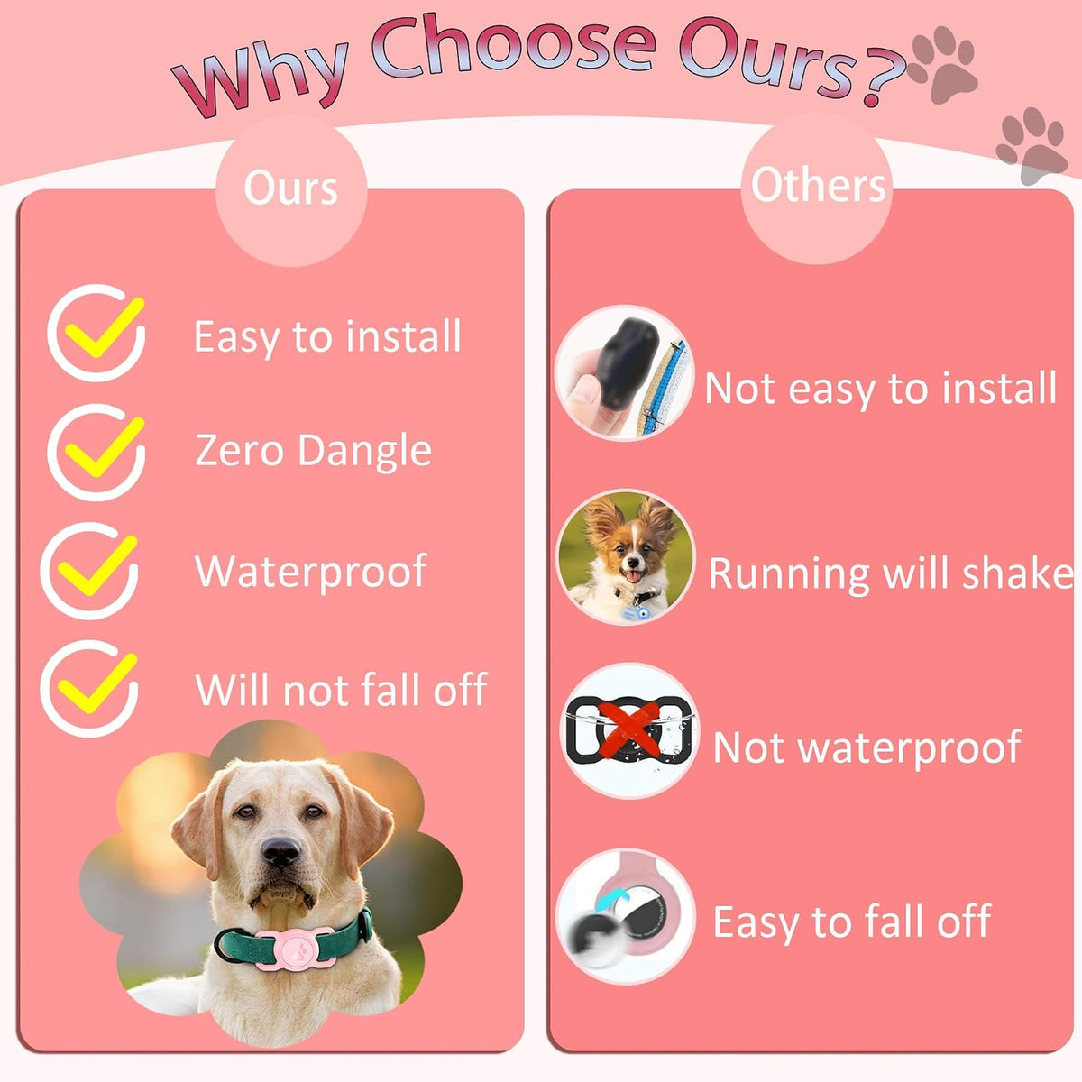 Waterproof Silicone AirTag Holder for Dog Collar, Pink