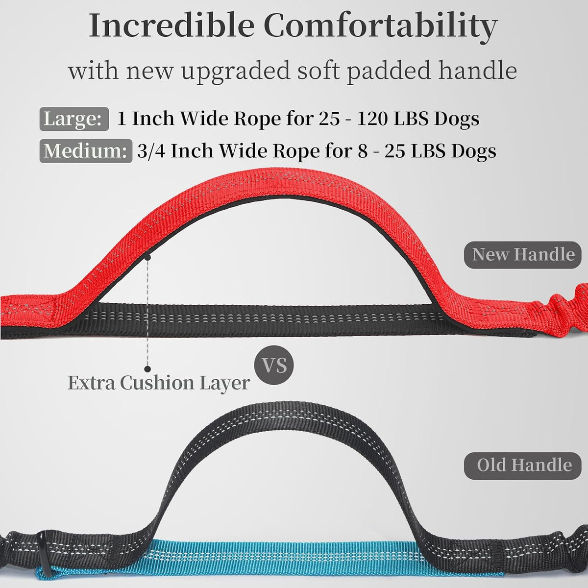 iYoShop Hands Free Dog Leash with Zipper Pouch, Large, 25-120 lbs, Red