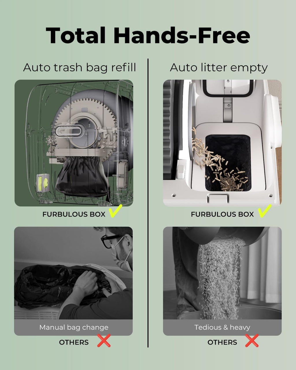 Furbulous True Odor-Control Automatic Cat Litter Box Self Cleaning & Refill