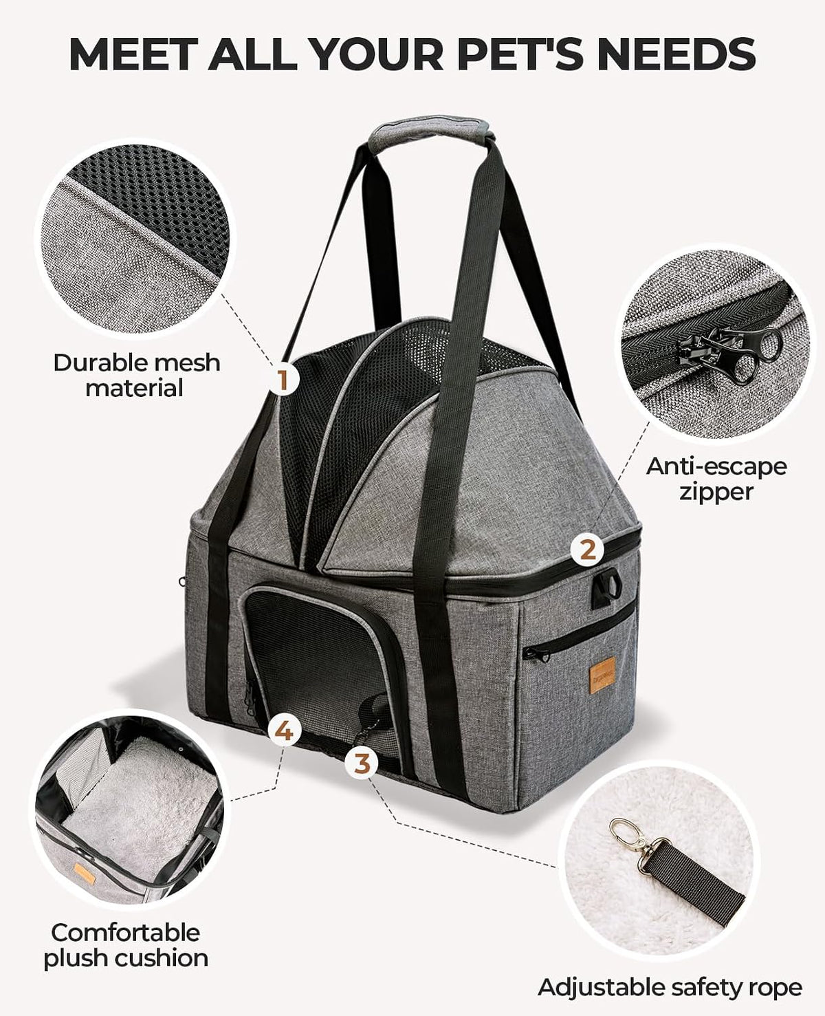 BurgeonNest Top-Expandable Cat Carrier with Semi-Open Canopy, Up to 25 lbs