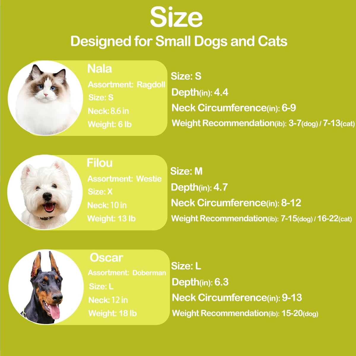 Dog Cone Collar for Dogs After Surgery, Soft Surgery Colla, Adjustable Dog Cone Collar for Pup&Kitty Pet Recovery, Pets Collar
